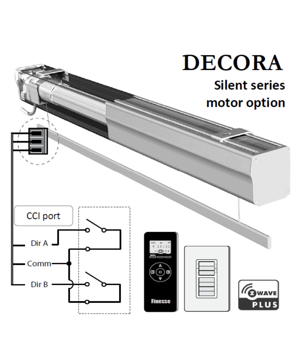 DECORA Motorized Roman Shade System