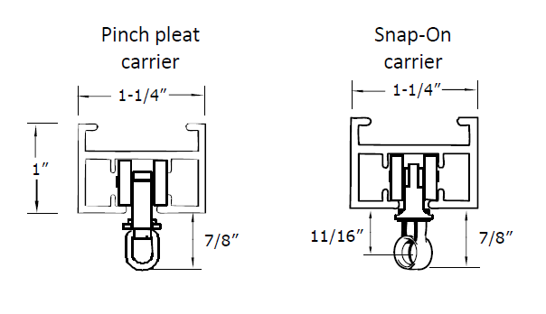 FINESSE Smart-Touch Motorized Drapery System-spec