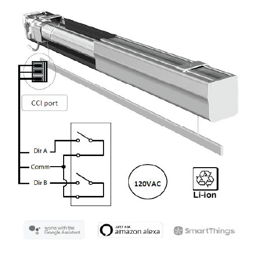 Decora Motorized Roman Shade