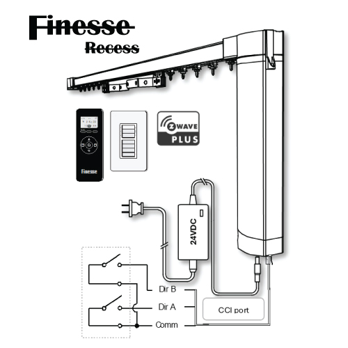 Fully Assembled - Finesse Recess Smart-touch Motorized Drapery System | Finesse Motor