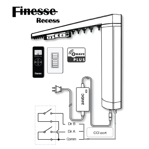 Fully Assembled - Finesse Recess Smart-touch Motorized Drapery System | Finesse Motor