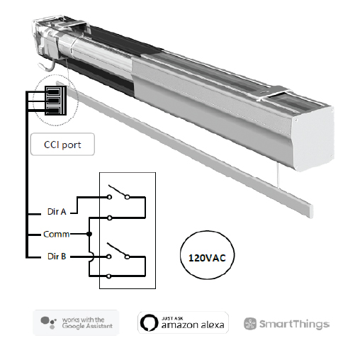 Fully Assembled Decora Motorized Roman Shade System | Finesse Motor