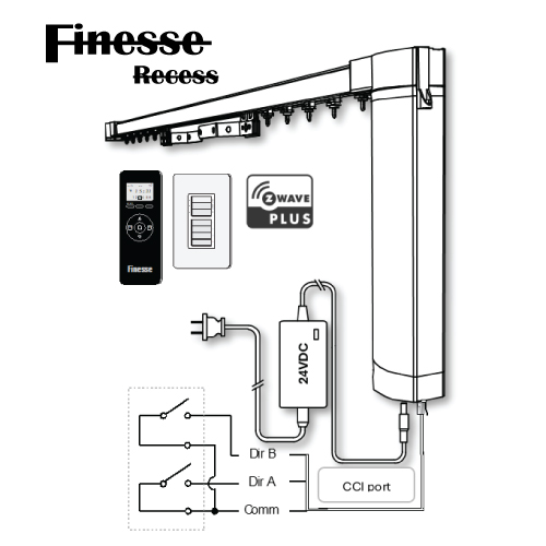 Finesse Recess Smart-Touch Motorized Drapery System