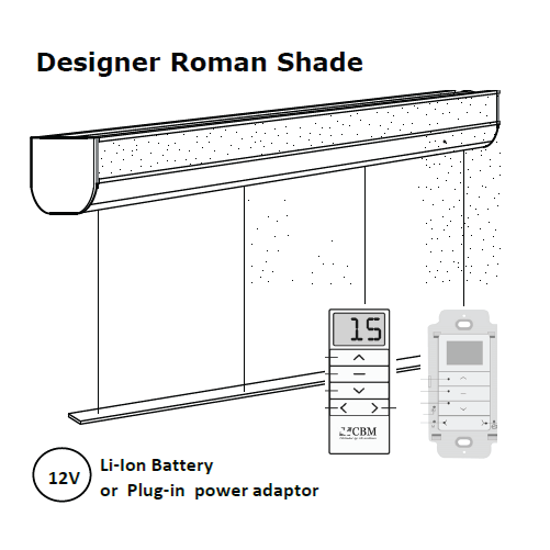 Fully Assembled Motorized Roman Shade Systems | Heavy Duty