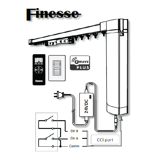 Fully Assembled - Finesse Smart-Touch Motorized Drapery System